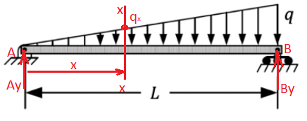 Mechanical Engineering homework question answer, step 1, image 1