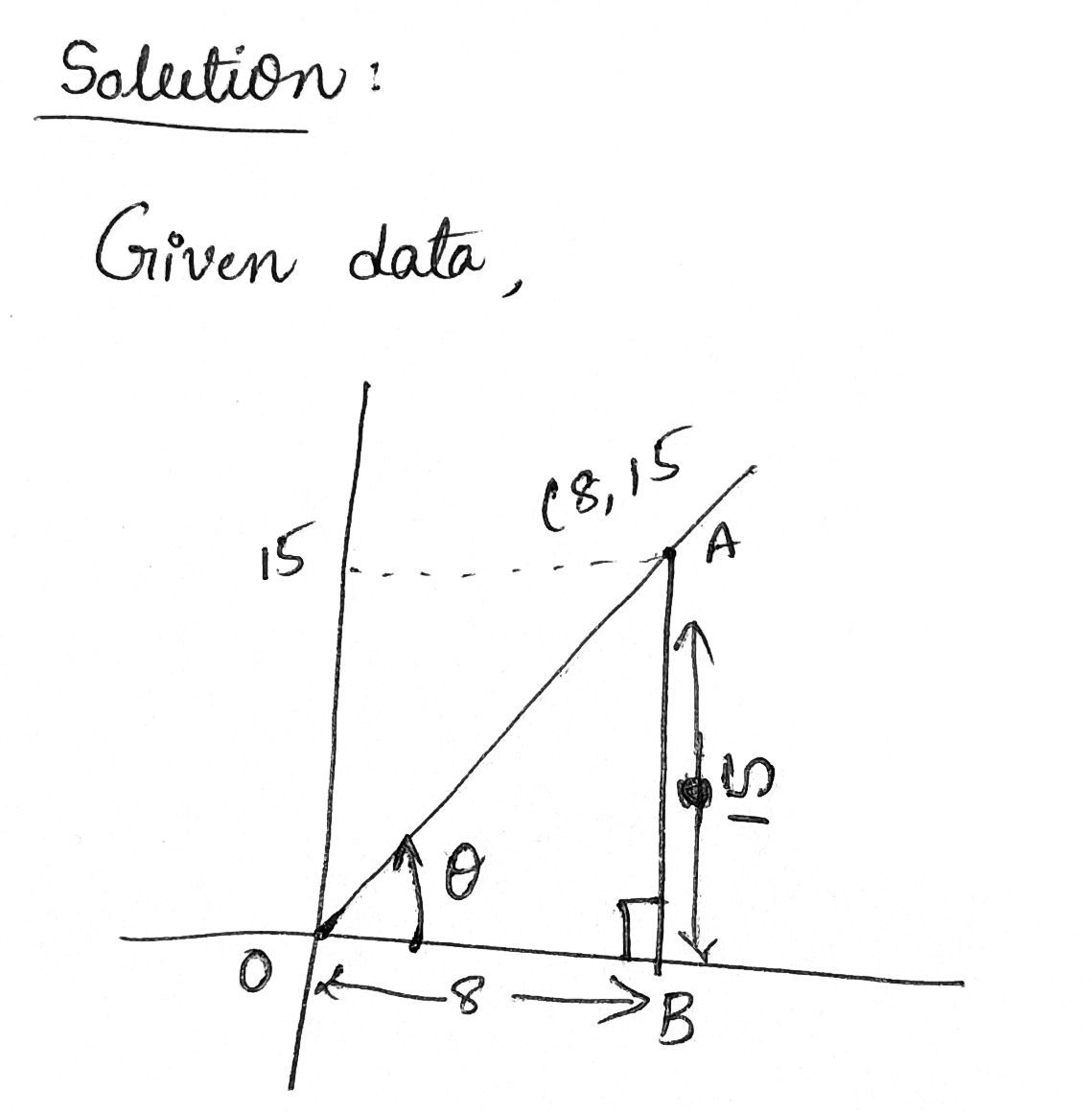 Trigonometry homework question answer, step 1, image 1