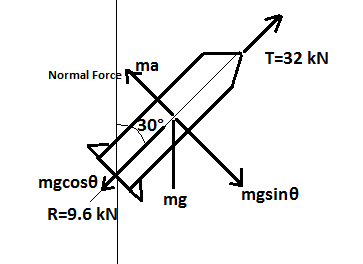 Advanced Physics homework question answer, step 1, image 1