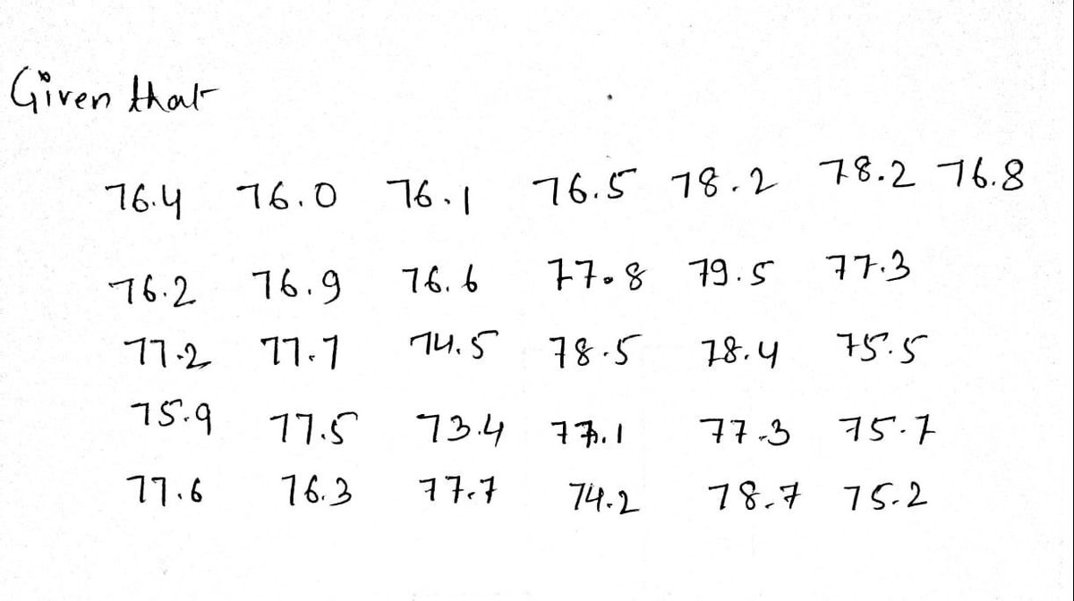 Algebra homework question answer, step 1, image 1