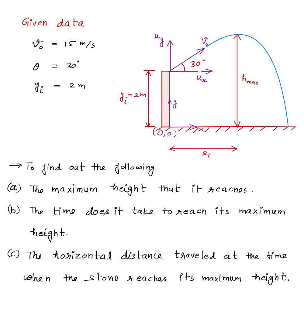 Mechanical Engineering homework question answer, step 1, image 1