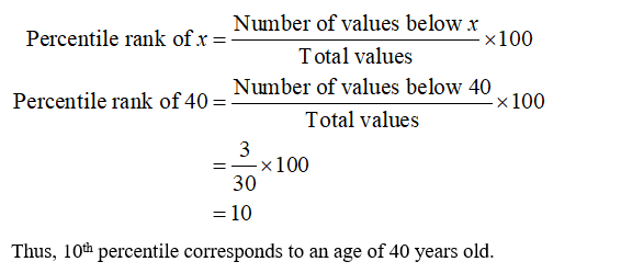 Answered: Finding A Percentile In Exercises… | Bartleby