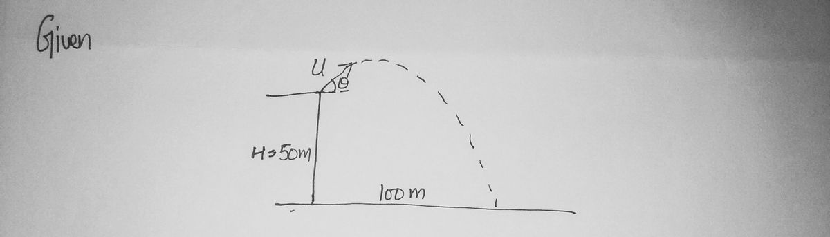 Physics homework question answer, step 1, image 1