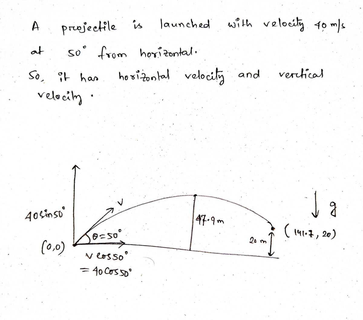 Physics homework question answer, step 1, image 1