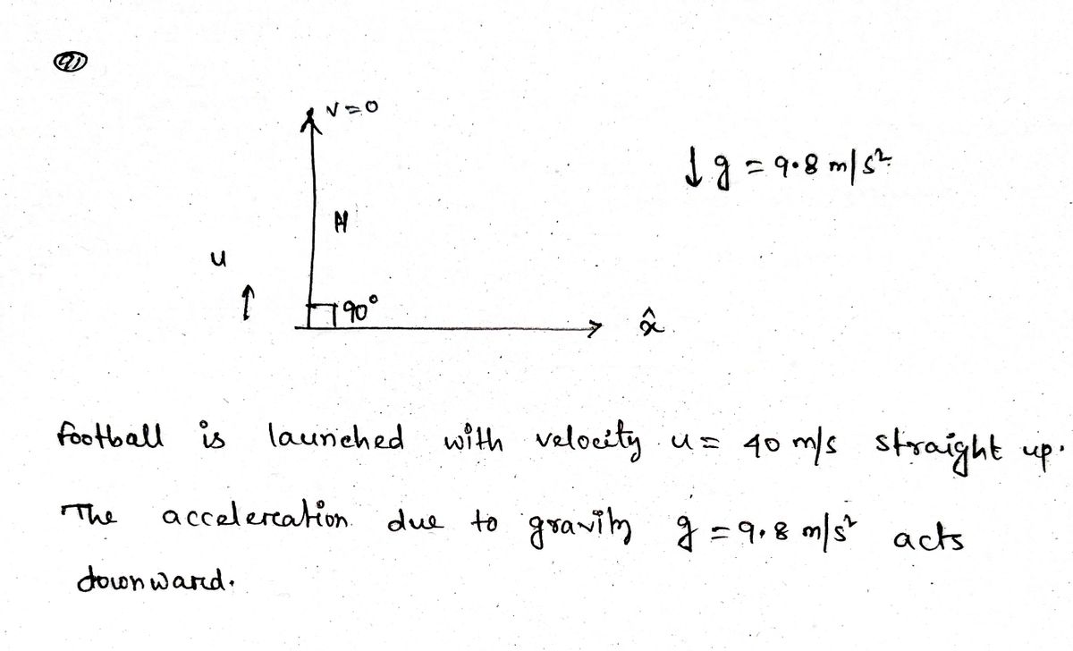 Physics homework question answer, step 1, image 1