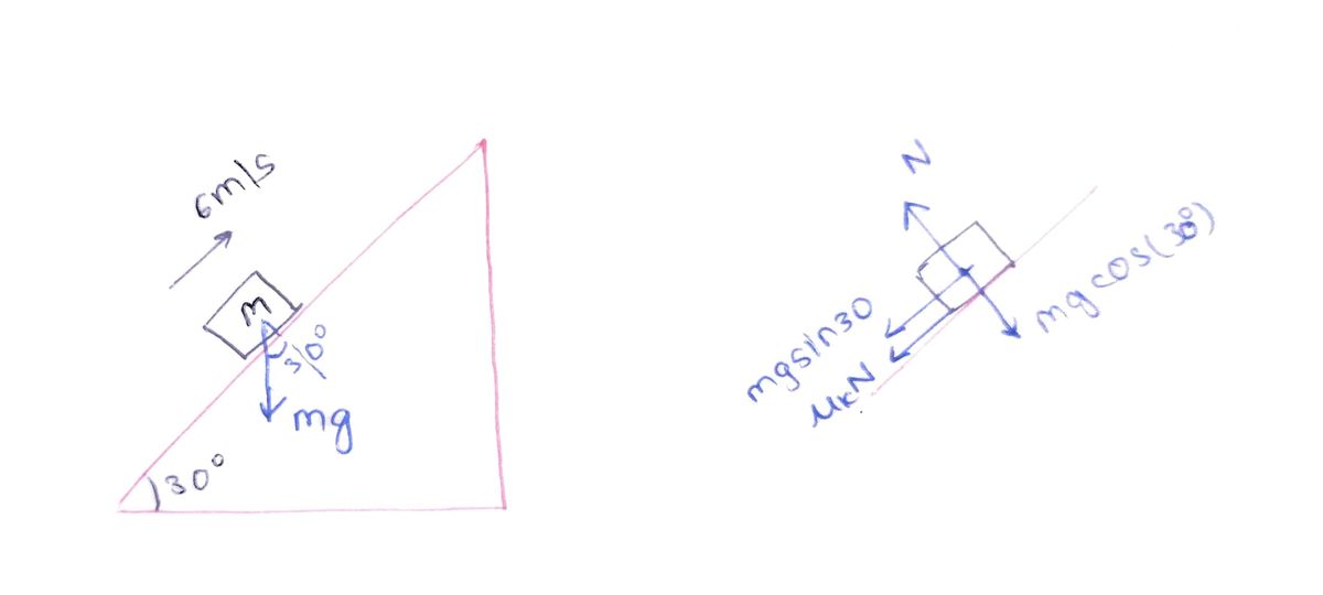 Physics homework question answer, step 1, image 2