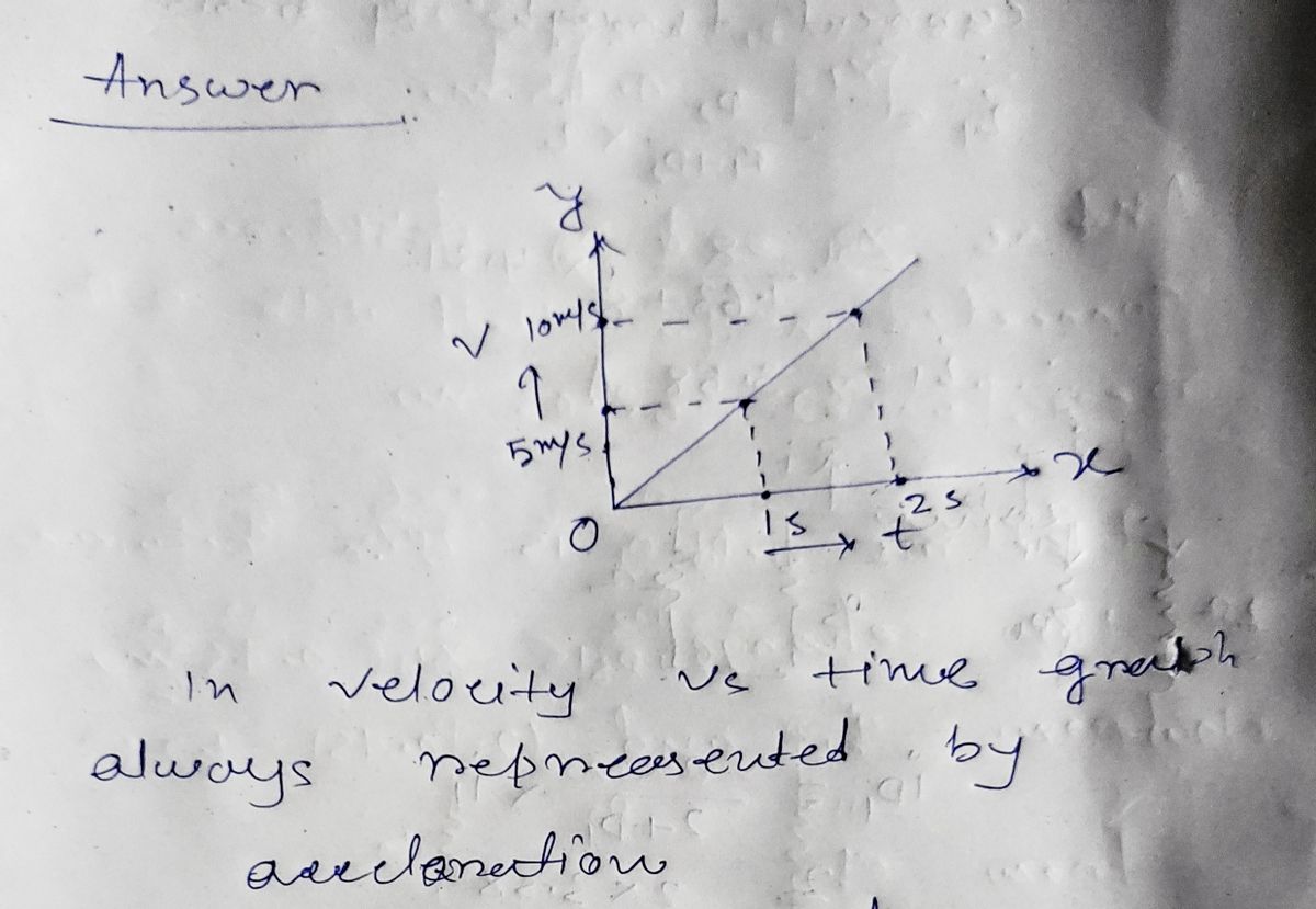 Physics homework question answer, step 1, image 1