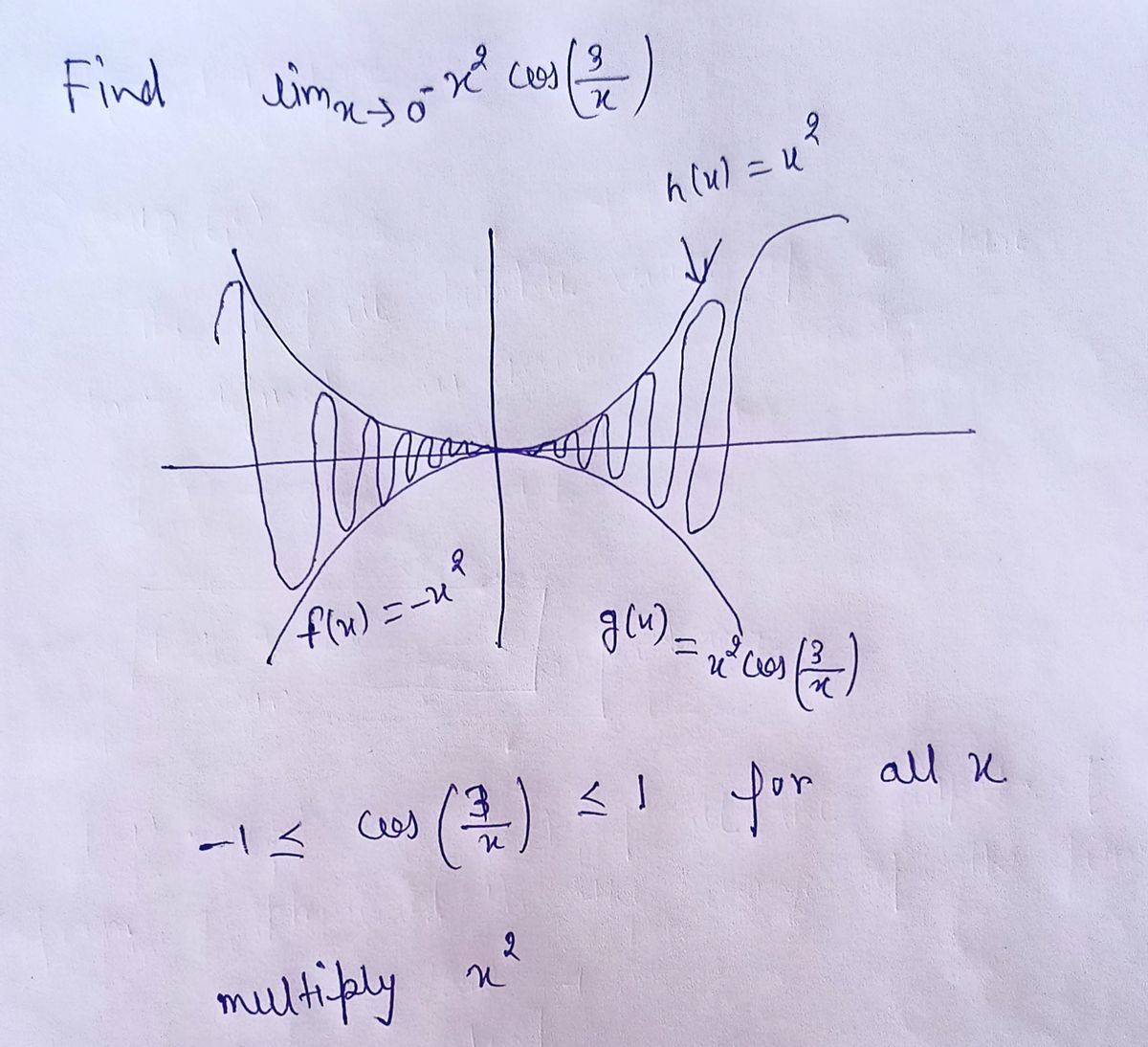 Calculus homework question answer, step 1, image 1