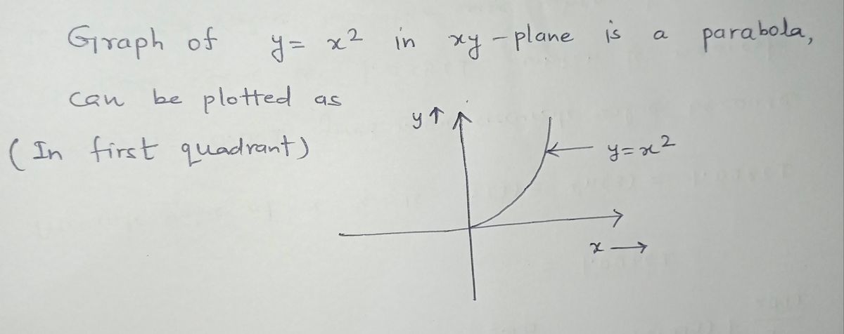 Advanced Math homework question answer, step 1, image 1