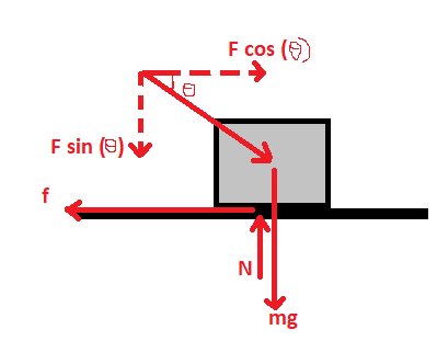 Advanced Physics homework question answer, step 1, image 1