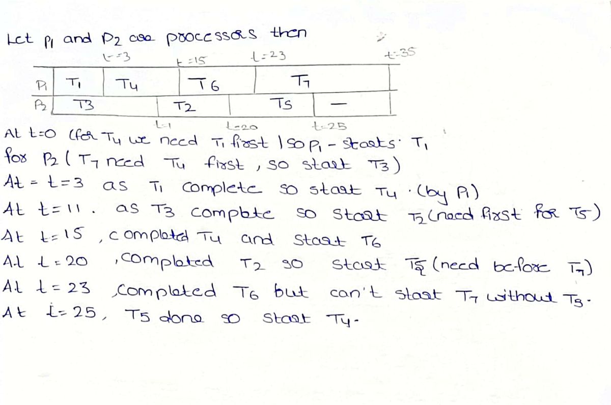 Advanced Math homework question answer, step 1, image 1