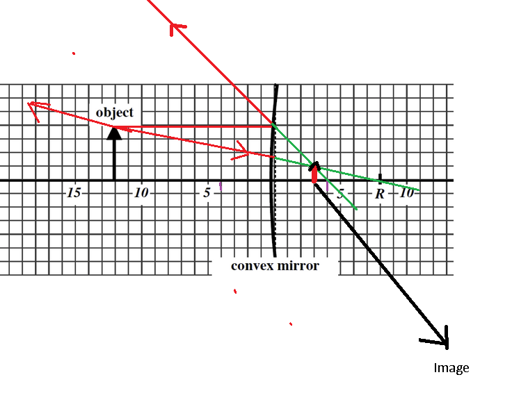 Advanced Physics homework question answer, step 1, image 1