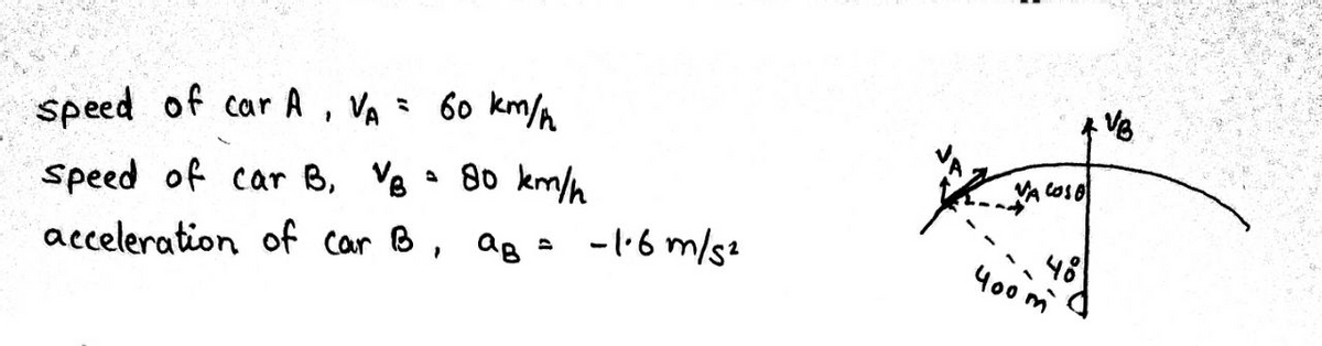 Physics homework question answer, step 1, image 1