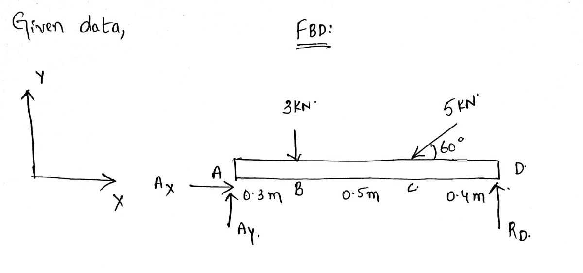 Mechanical Engineering homework question answer, step 1, image 1