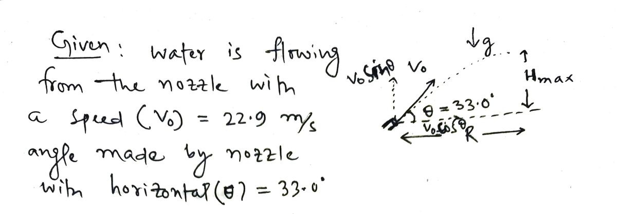 Physics homework question answer, step 1, image 1