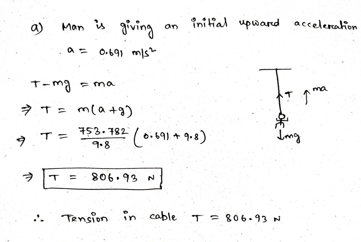 Physics homework question answer, step 1, image 1