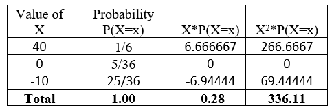 Statistics homework question answer, step 1, image 1