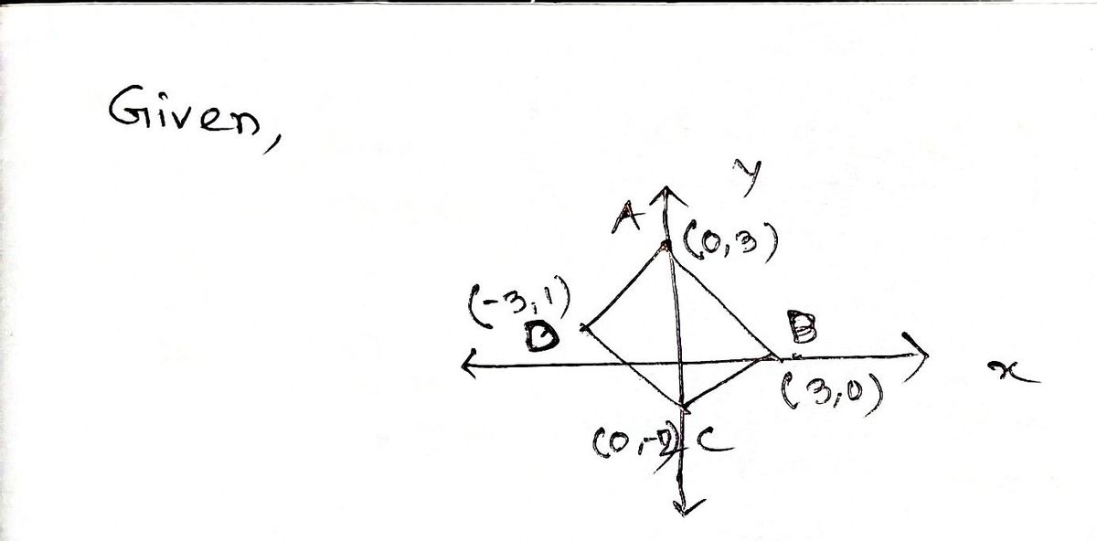 Advanced Math homework question answer, step 1, image 1