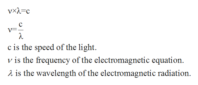 Answered How Would You Calculate The Wavelength… Bartleby