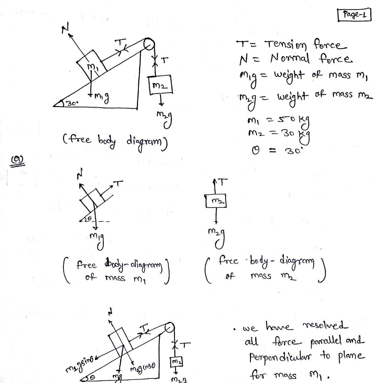 Physics homework question answer, step 1, image 1