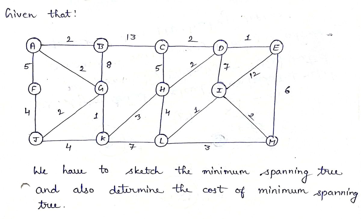 Advanced Math homework question answer, step 1, image 1