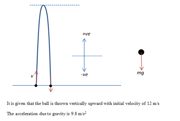 Physics homework question answer, step 1, image 1