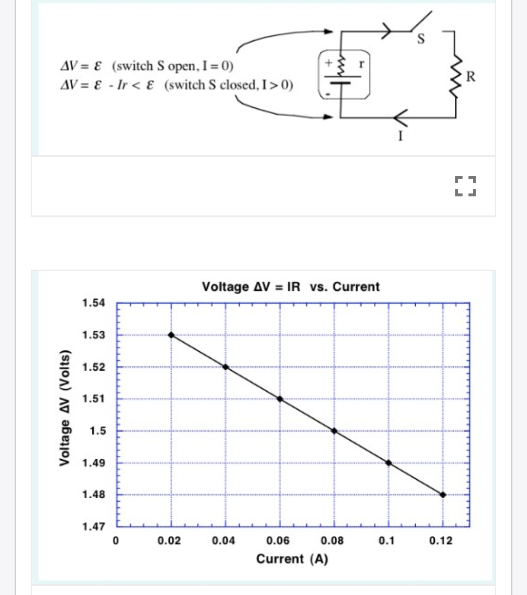 Physics homework question answer, step 1, image 1