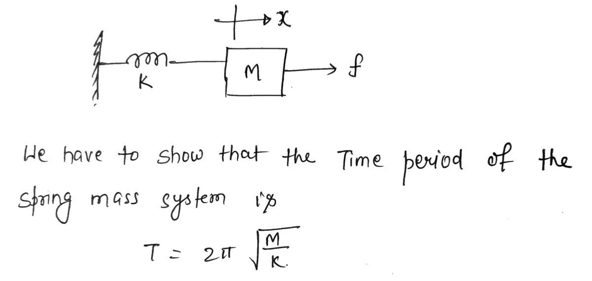 Electrical Engineering homework question answer, step 1, image 1