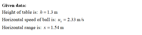 Physics homework question answer, step 1, image 1