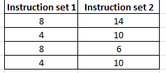 Statistics homework question answer, step 1, image 1