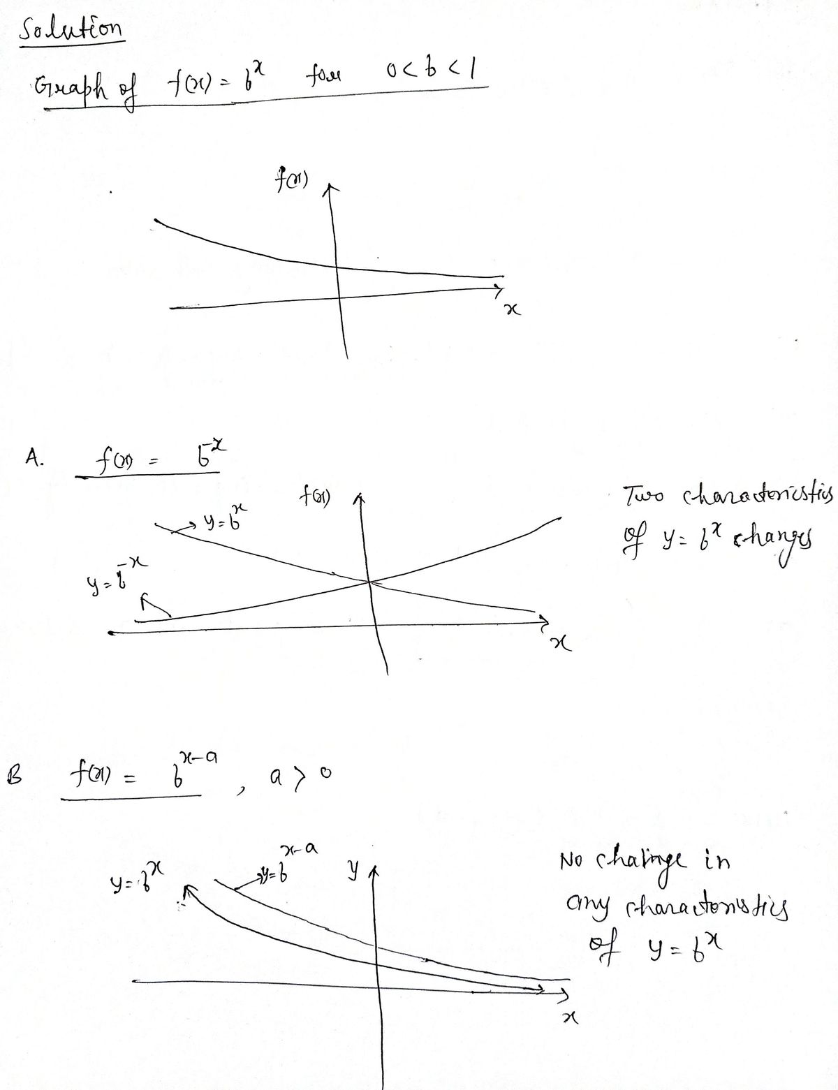 Algebra homework question answer, step 1, image 1