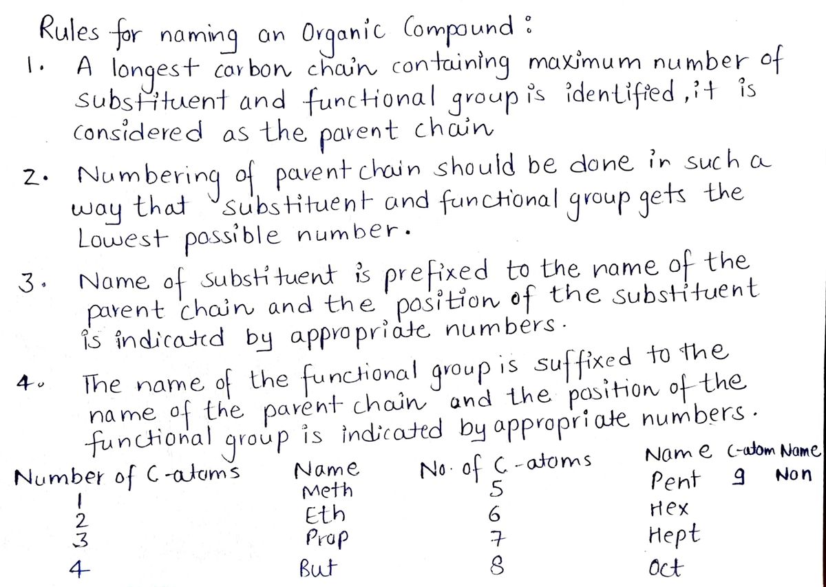 Chemistry homework question answer, step 1, image 1