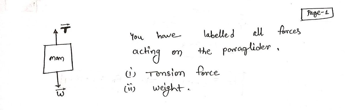 Physics homework question answer, step 1, image 1