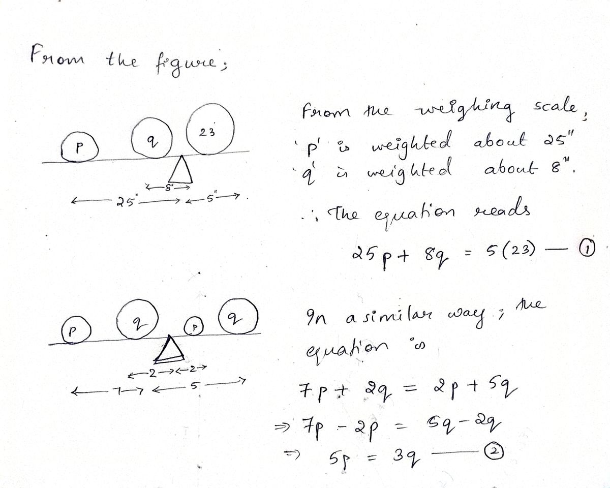 Advanced Math homework question answer, step 1, image 1