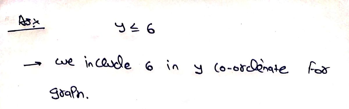 Algebra homework question answer, step 1, image 1