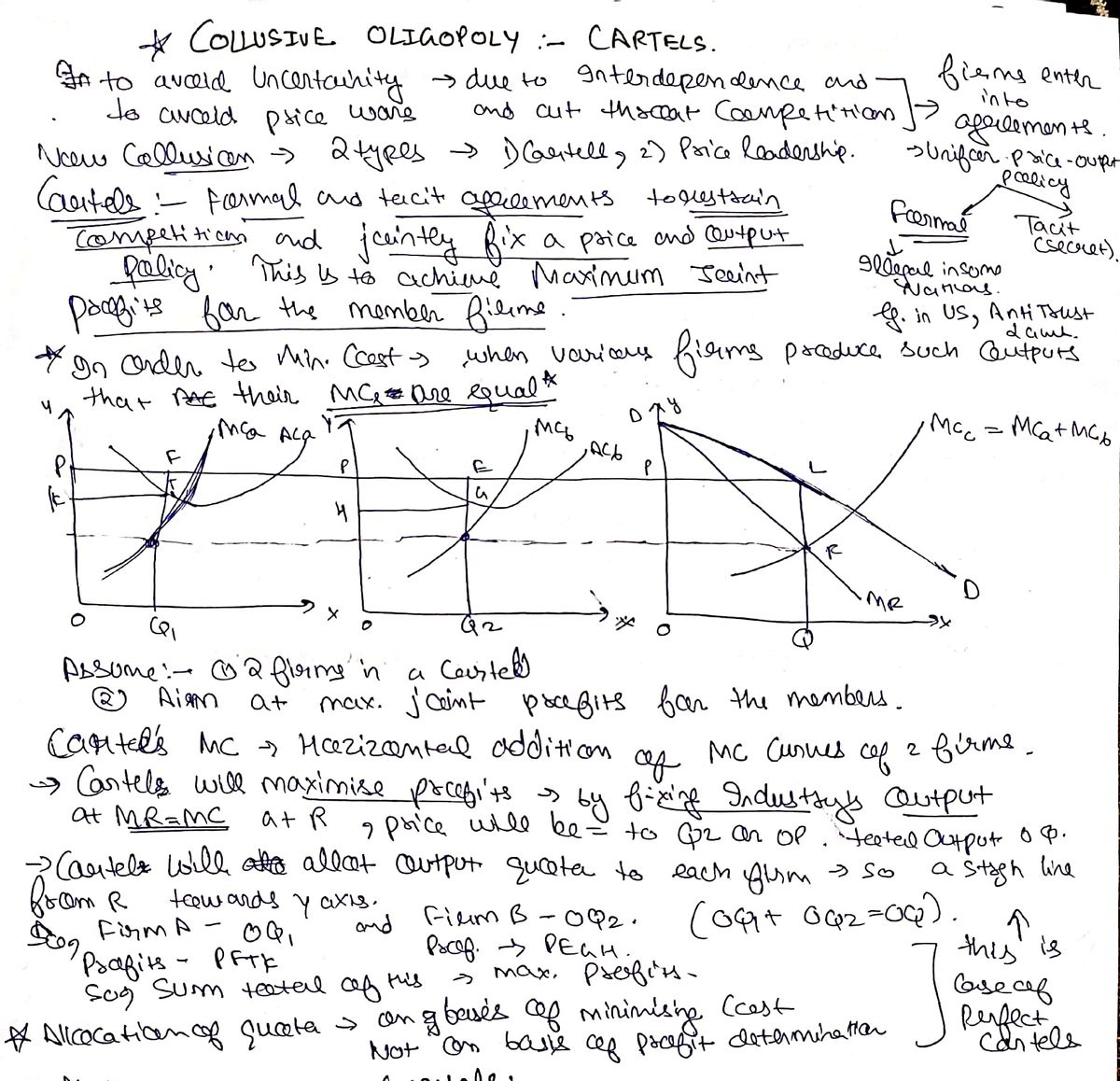 Answered: types of oligopoly and their effects on… | bartleby