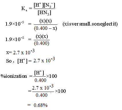 Answered: Review Calculate the percent ionization… | bartleby