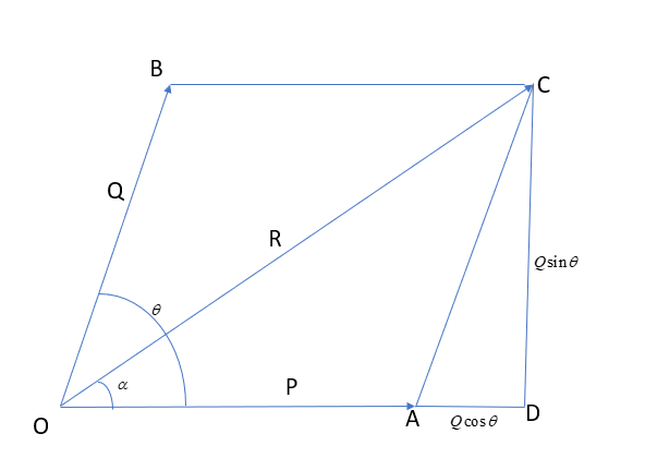 Mechanical Engineering homework question answer, step 1, image 1