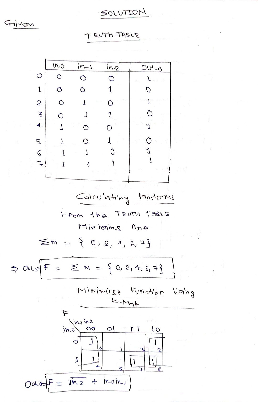 Electrical Engineering homework question answer, step 1, image 1