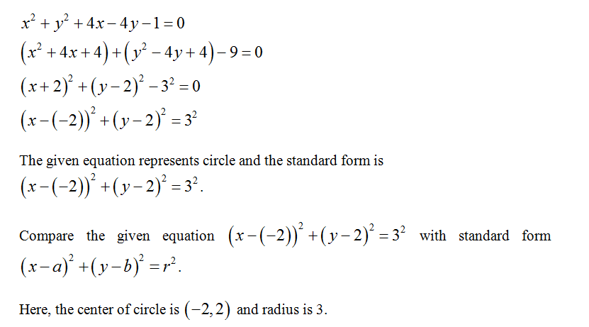 Answered Write In Standard Form And Graph X2 Bartleby