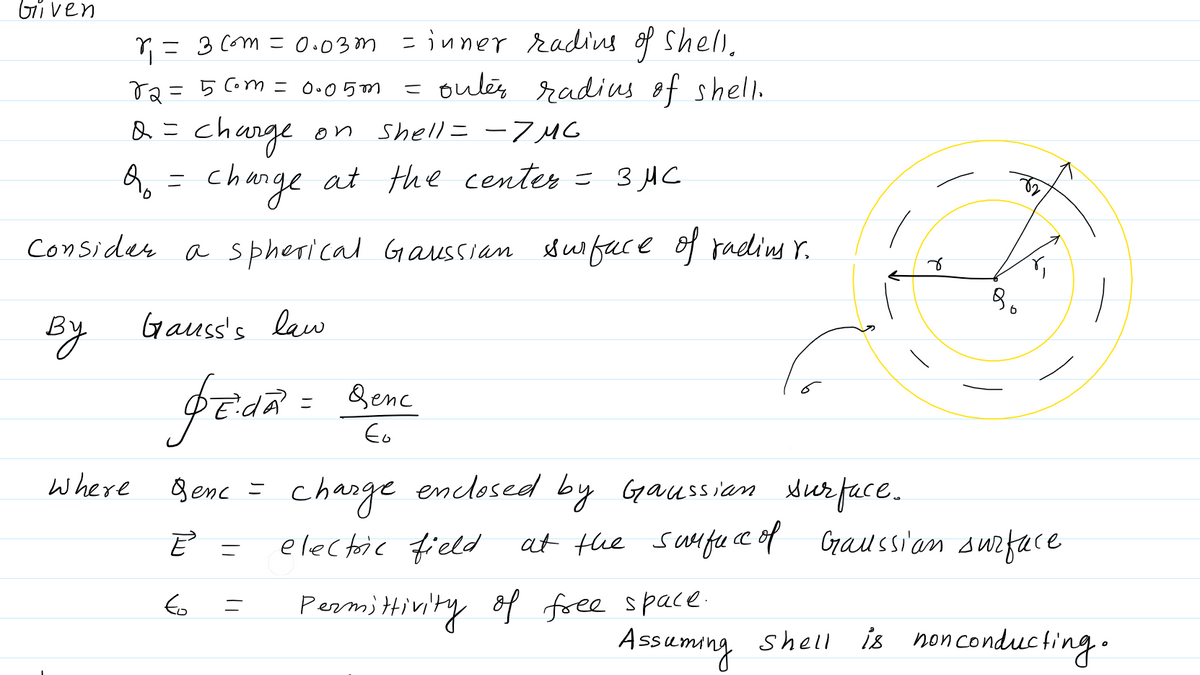 Physics homework question answer, step 1, image 1