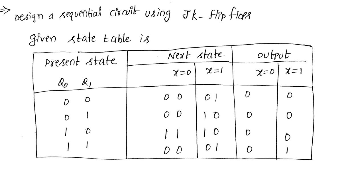 Electrical Engineering homework question answer, step 1, image 1