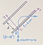 Advanced Physics homework question answer, step 1, image 1