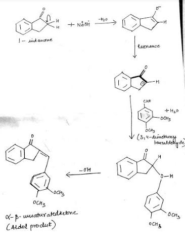 Answered: What Is The Mechanism For… | Bartleby