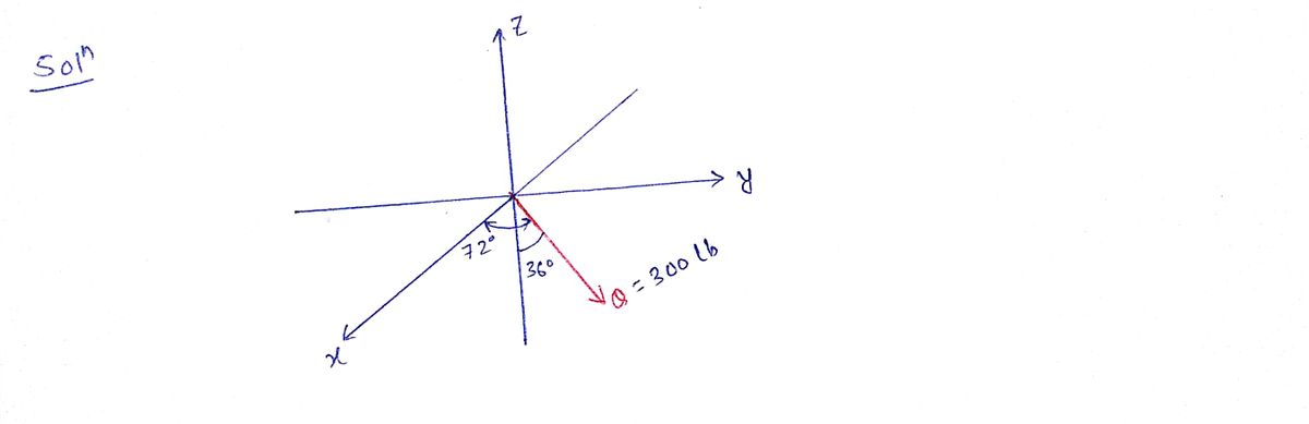 Physics homework question answer, step 1, image 1