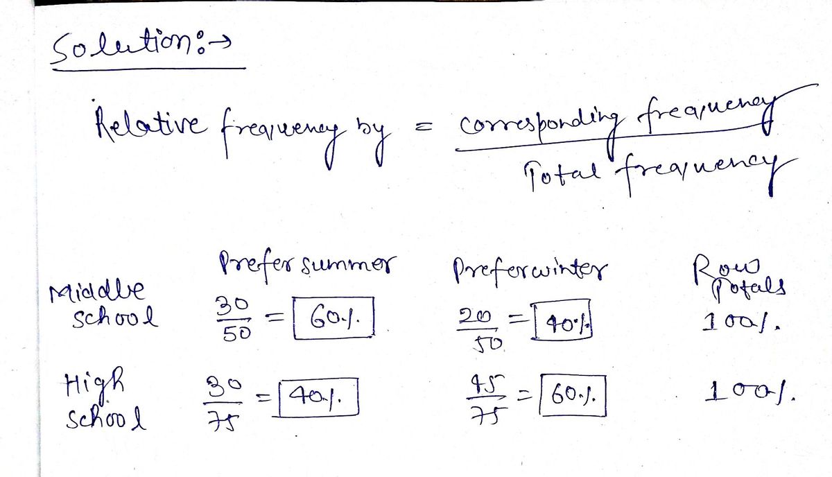 Advanced Math homework question answer, step 1, image 1