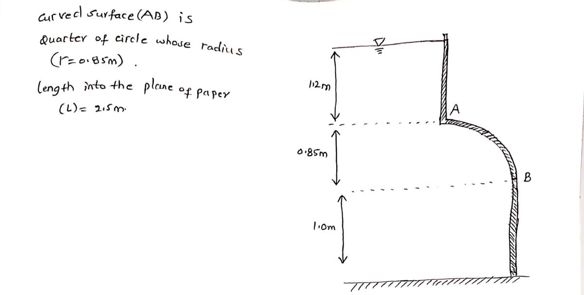 Civil Engineering homework question answer, step 1, image 1