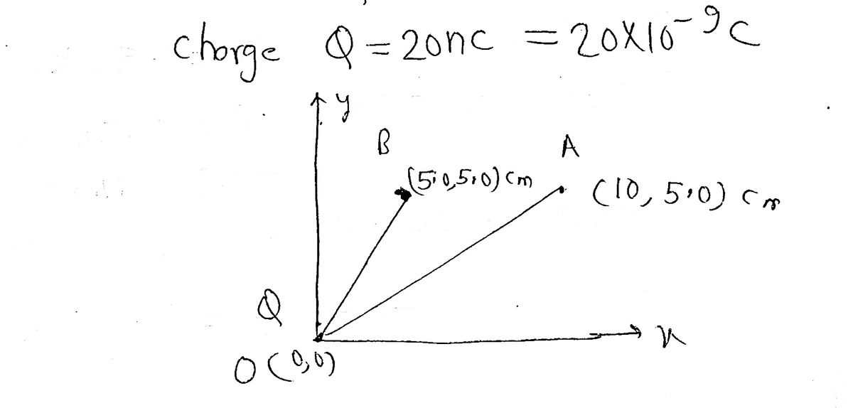 Physics homework question answer, step 1, image 1