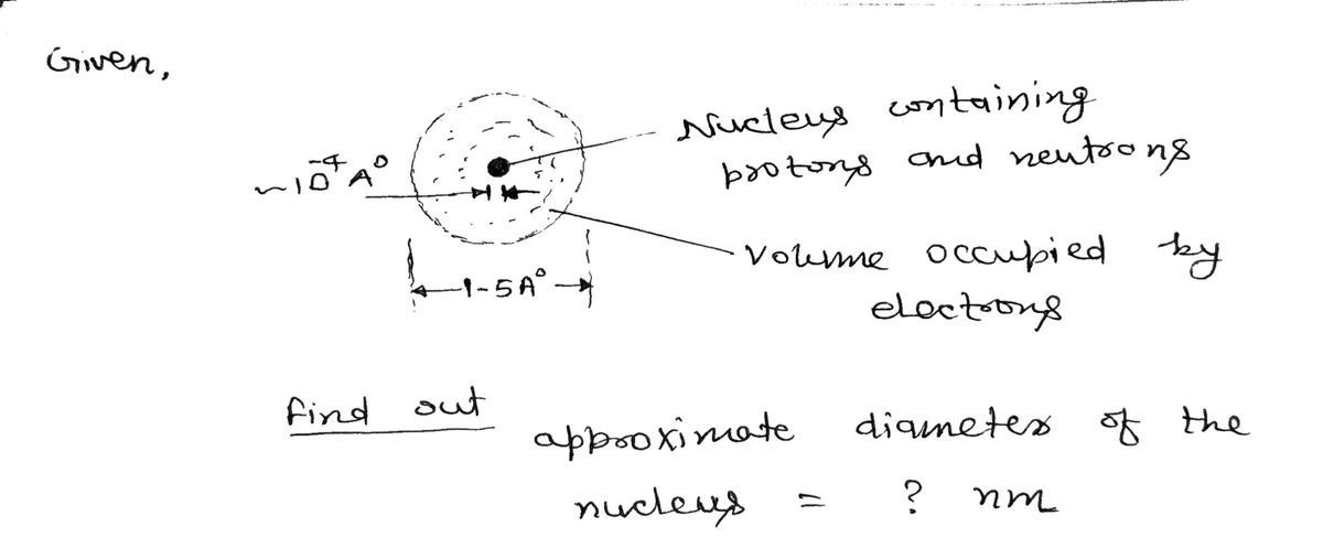 Chemistry homework question answer, step 1, image 1