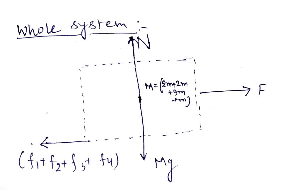 Physics homework question answer, step 1, image 2